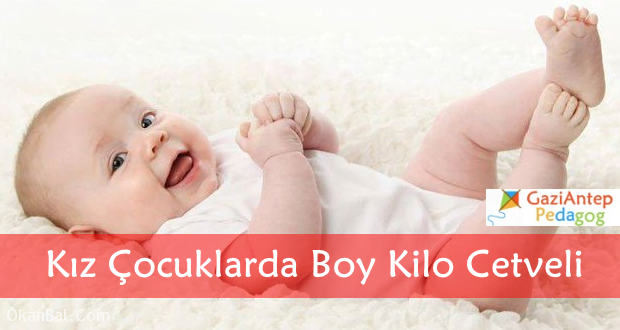 kiz cocuklarda boy kilo cetveli gaziantep pedagog cocuk psikologu